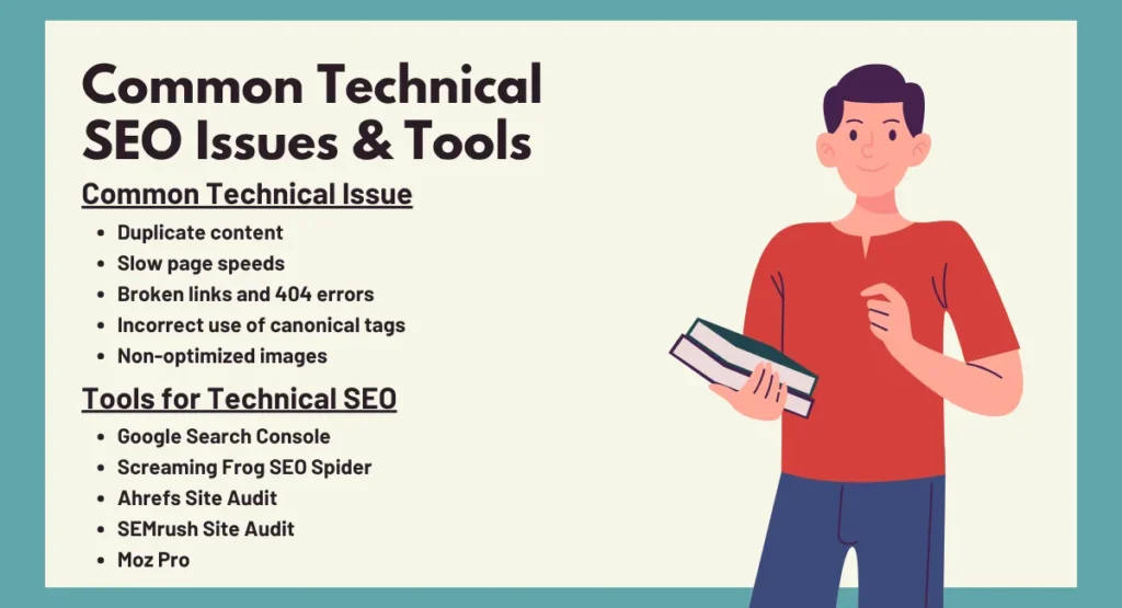 common technical seo issue and its tools