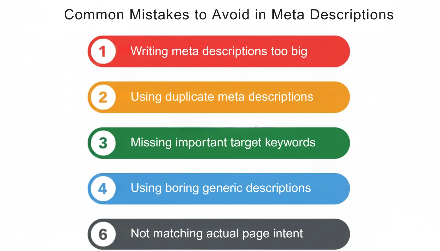 Common Mistakes to Avoid in Meta Descriptions
