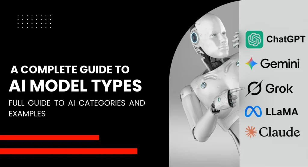 How Many Types of AI Models Full Guide with Examples