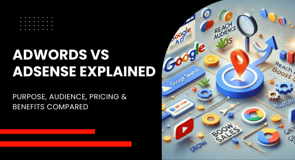 adwords vs adsense