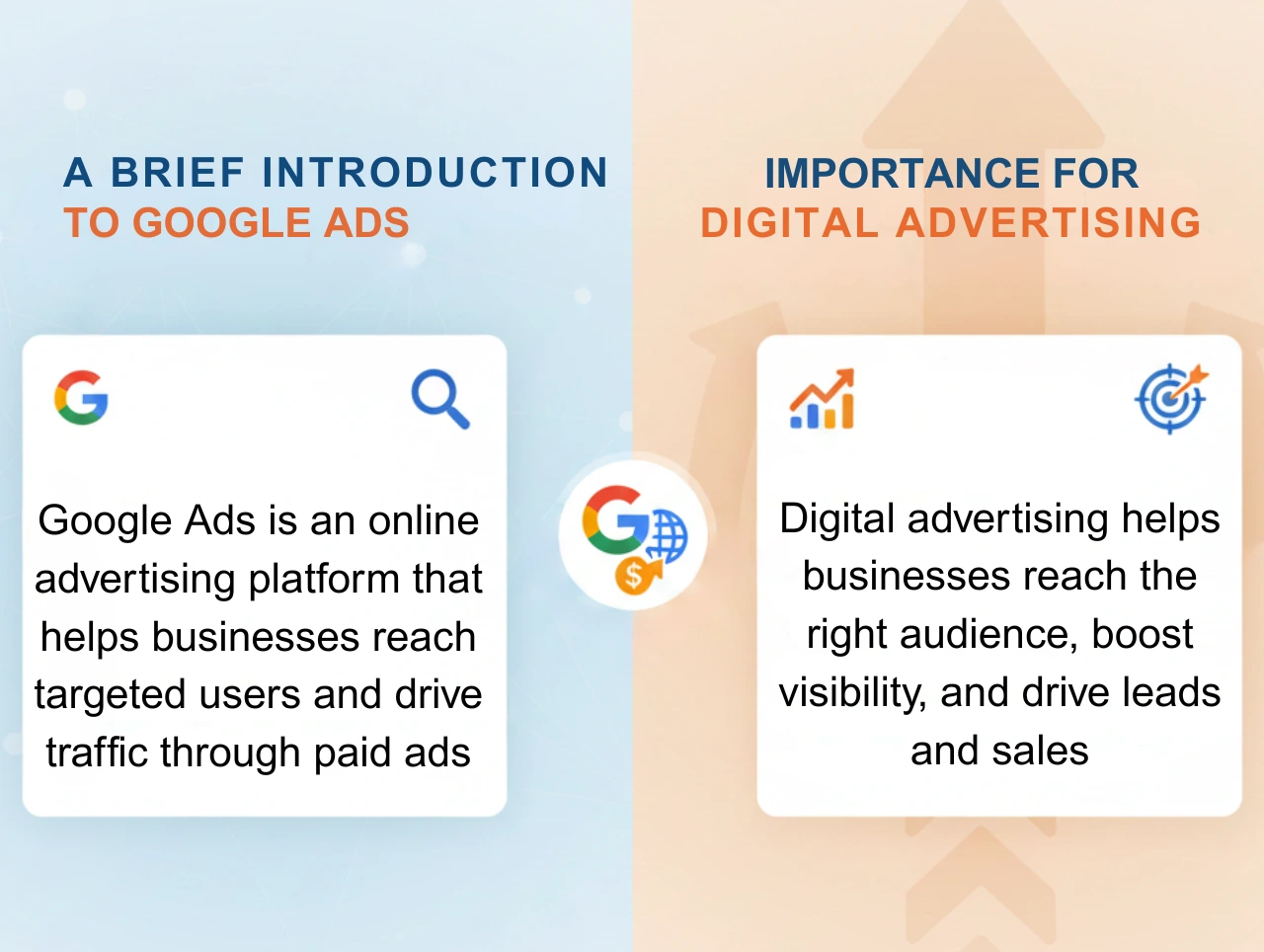 A brief introduction to Google Ads and its importance for digital advertising