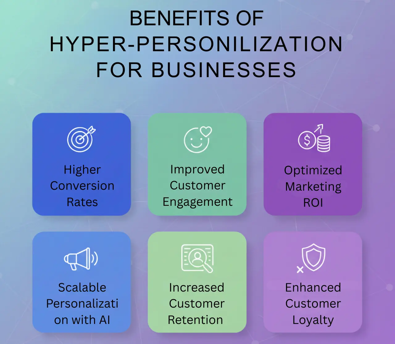 Benefits of Hyper-Personalization for Businesses