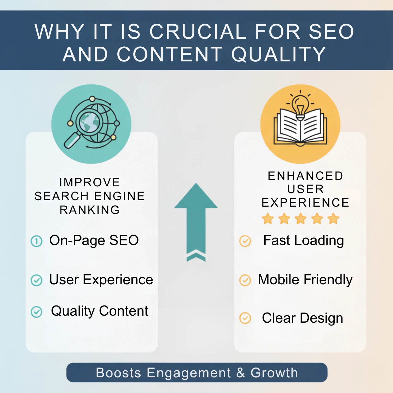 Why it is crucial for SEO and content quality