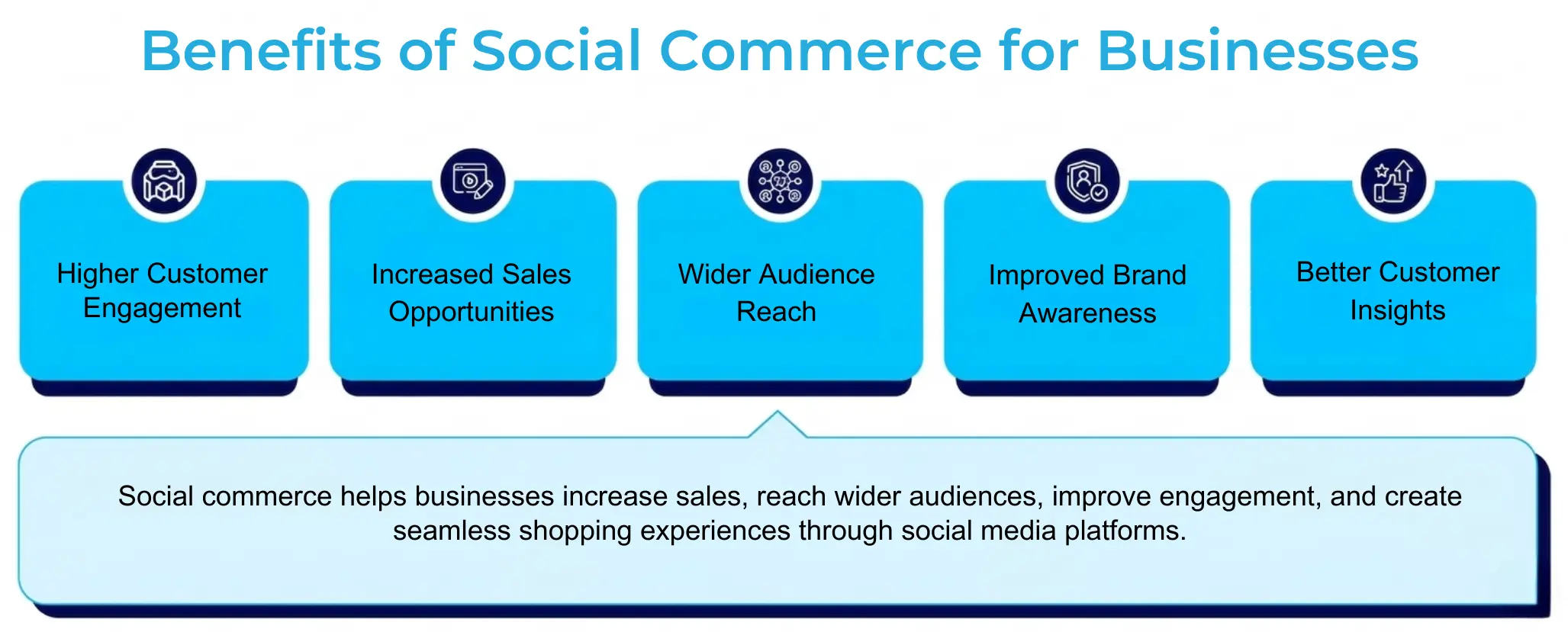 Benefits of Social Commerce for Businesses