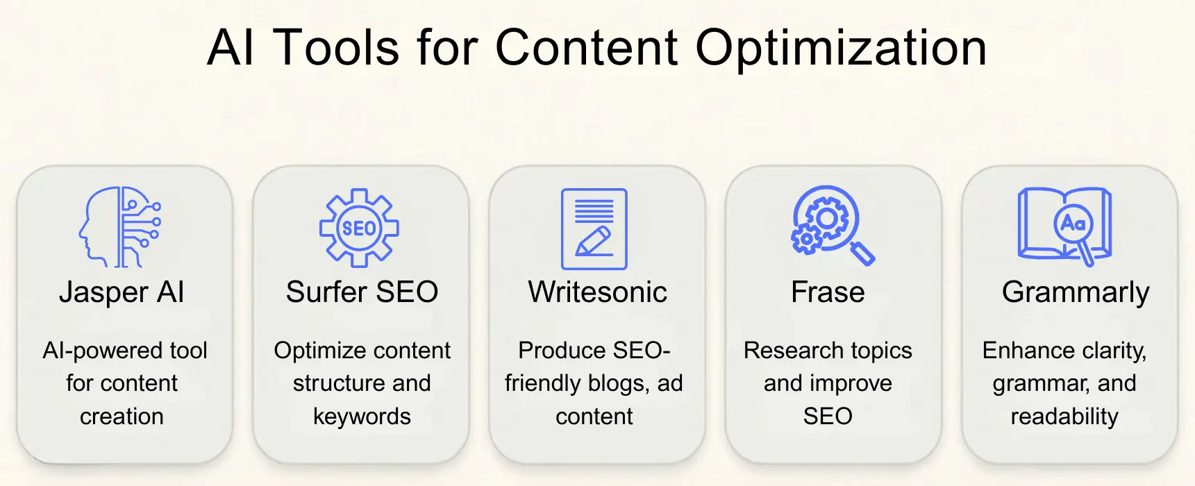 AI Tools for Content Optimization