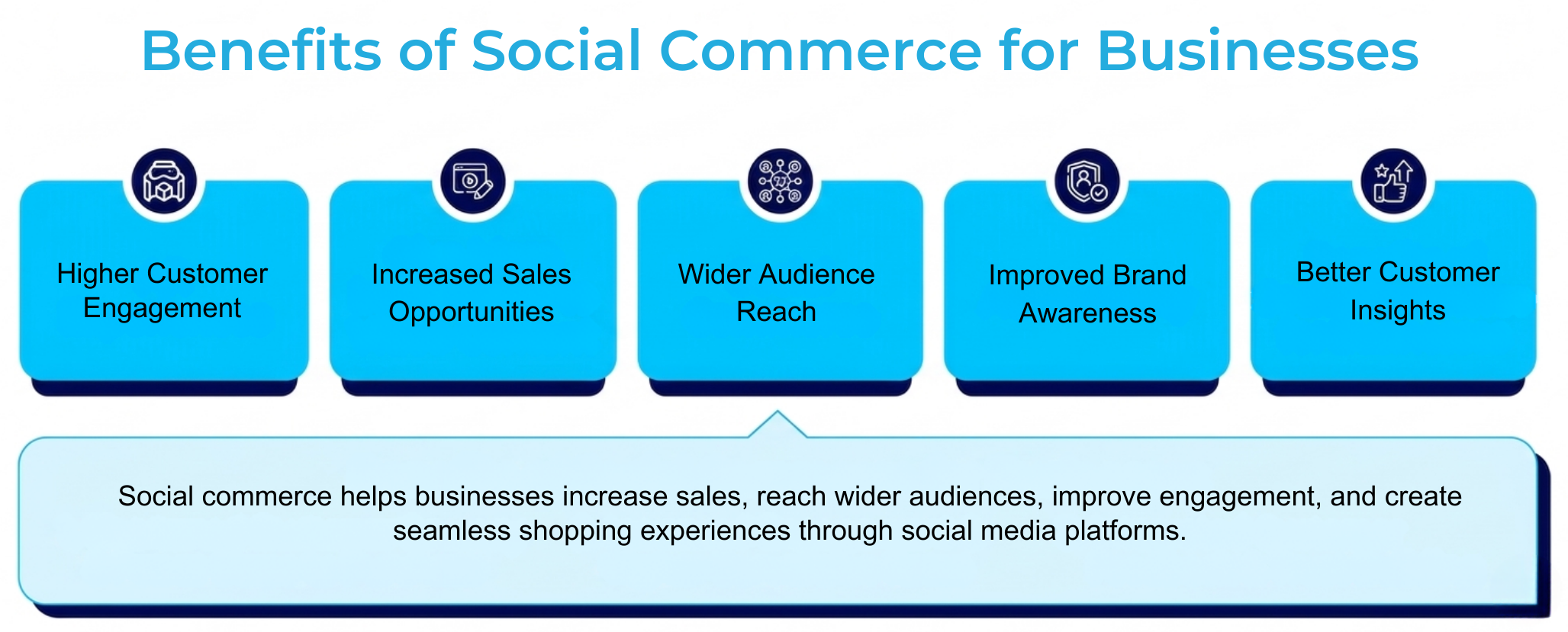 Benefits of Social Commerce for Businesses