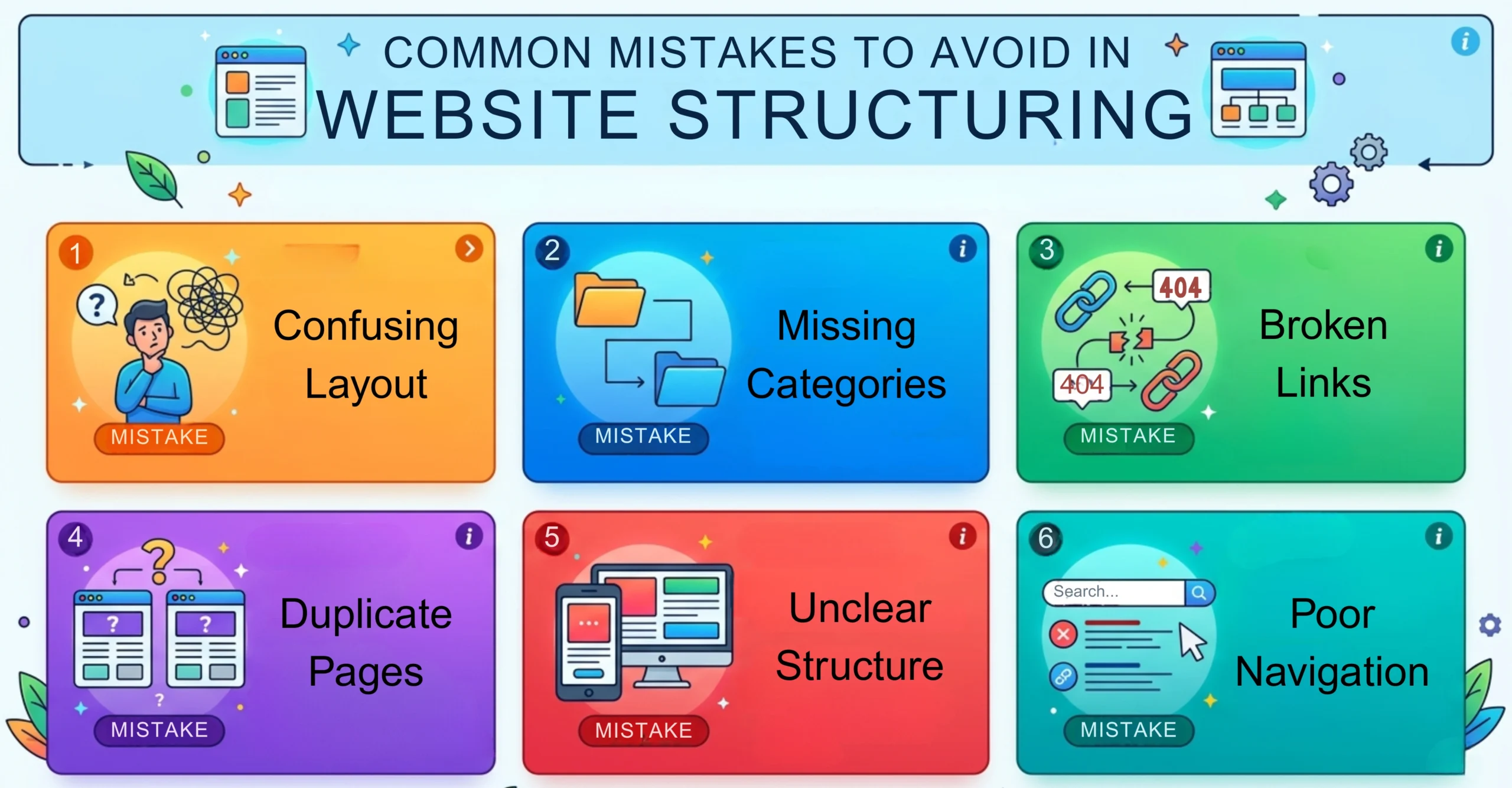 Common Mistakes to Avoid in Website Structuring