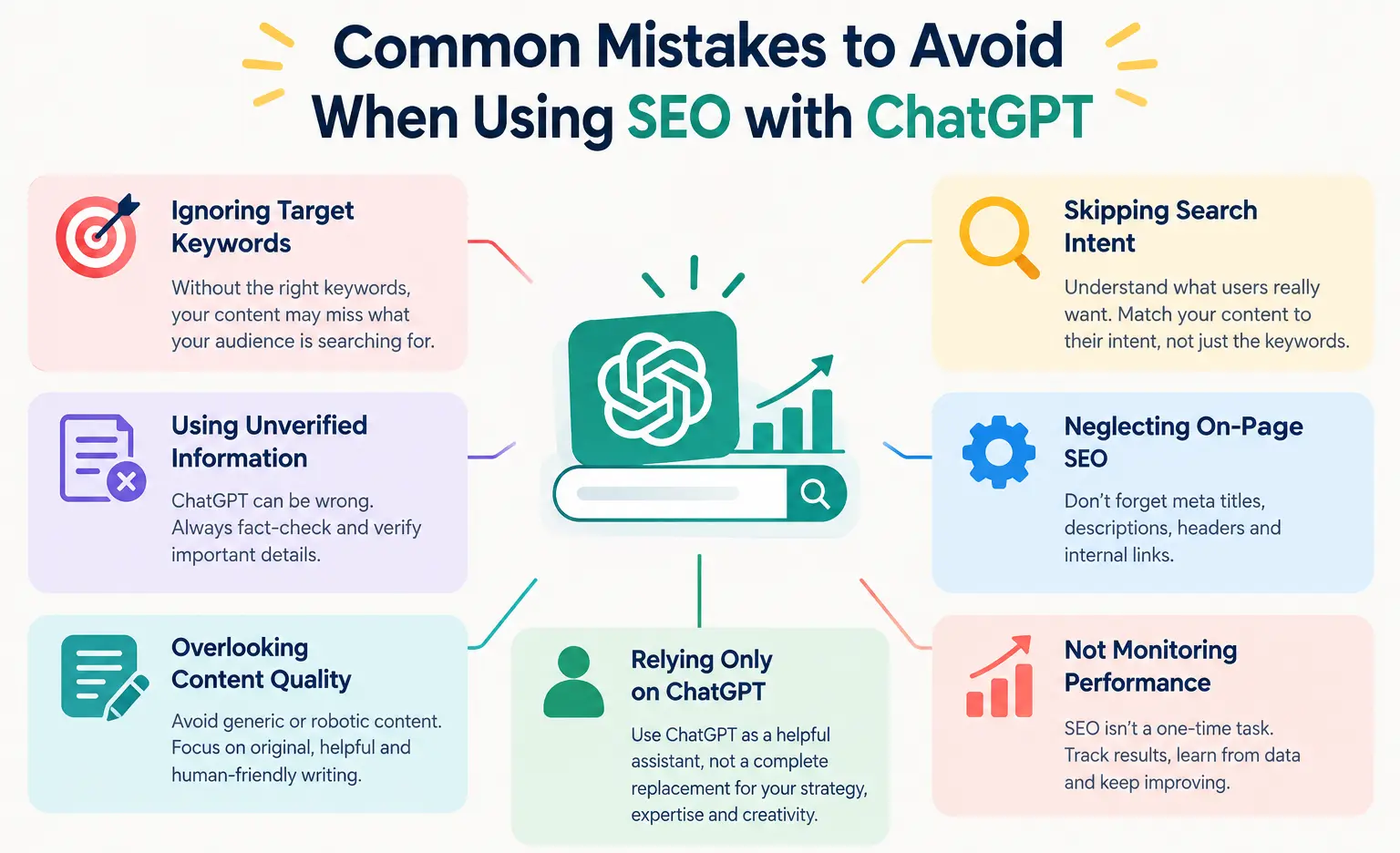 SEO Mistakes to Avoid with ChatGPT